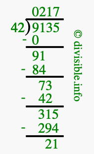 9135 divided by 42 using long division