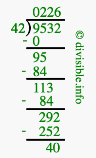 9532 divided by 42 using long division