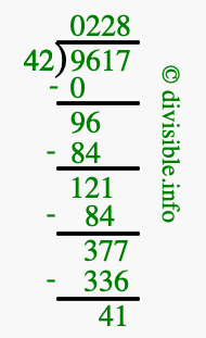 9617 divided by 42 using long division