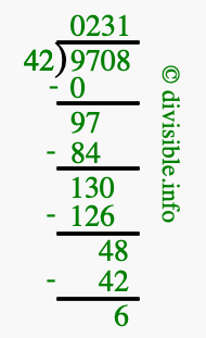 9708 divided by 42 using long division