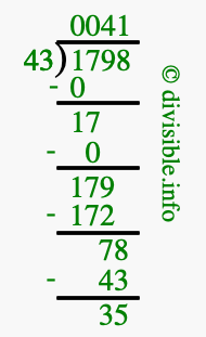 1798 divided by 43 using long division