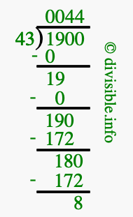 1900 divided by 43 using long division