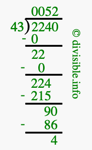 2240 divided by 43 using long division