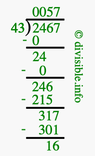 2467 divided by 43 using long division