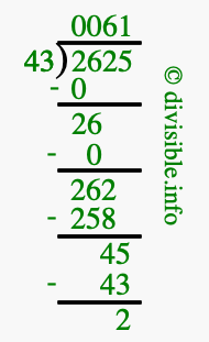 2625 divided by 43 using long division