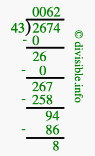 2674 divided by 43 using long division