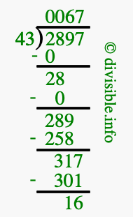 2897 divided by 43 using long division