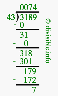 3189 divided by 43 using long division
