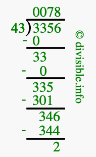 3356 divided by 43 using long division