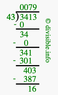3413 divided by 43 using long division