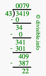 3419 divided by 43 using long division