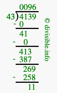 4139 divided by 43 using long division