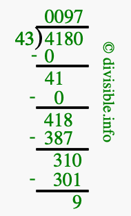 4180 divided by 43 using long division