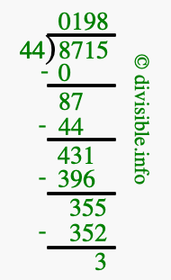 8715 divided by 44 using long division