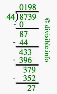 8739 divided by 44 using long division