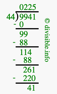 9941 divided by 44 using long division