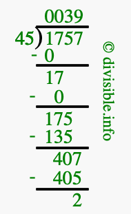 1757 divided by 45 using long division