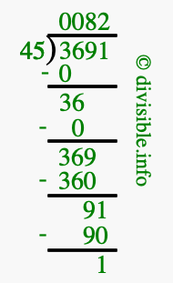 3691 divided by 45 using long division
