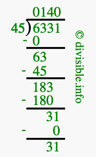 6331 divided by 45 using long division