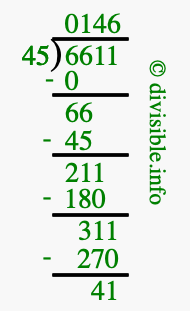 6611 divided by 45 using long division