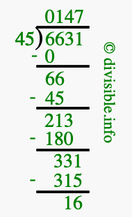 6631 divided by 45 using long division