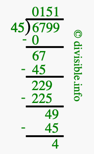 6799 divided by 45 using long division