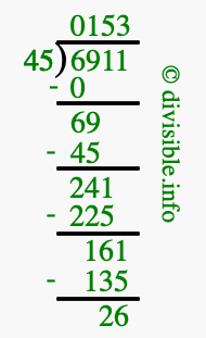 6911 divided by 45 using long division