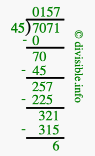 7071 divided by 45 using long division