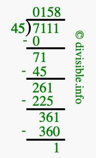 7111 divided by 45 using long division
