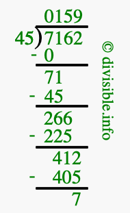 7162 divided by 45 using long division