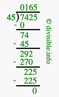 7425 divided by 45 using long division