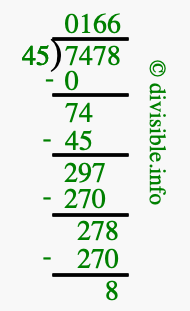 7478 divided by 45 using long division