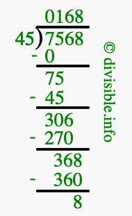 7568 divided by 45 using long division