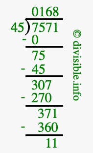 7571 divided by 45 using long division