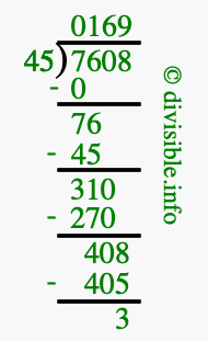 7608 divided by 45 using long division