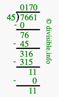 7661 divided by 45 using long division