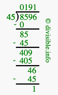 8596 divided by 45 using long division