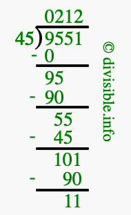 9551 divided by 45 using long division