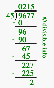 9677 divided by 45 using long division