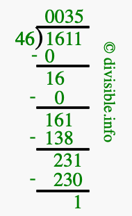 1611 divided by 46 using long division