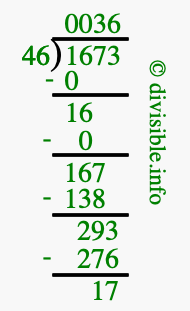 1673 divided by 46 using long division