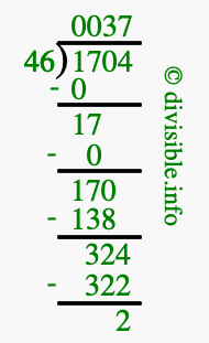 1704 divided by 46 using long division