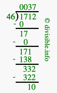 1712 divided by 46 using long division