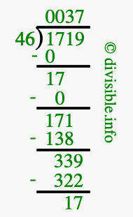 1719 divided by 46 using long division