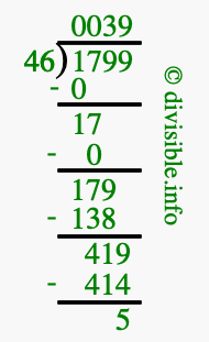 1799 divided by 46 using long division