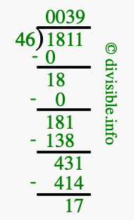 1811 divided by 46 using long division