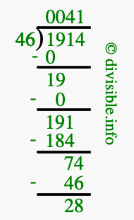 1914 divided by 46 using long division