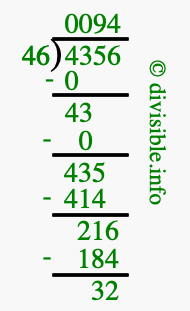 4356 divided by 46 using long division