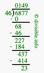 6877 divided by 46 using long division
