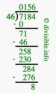 7184 divided by 46 using long division